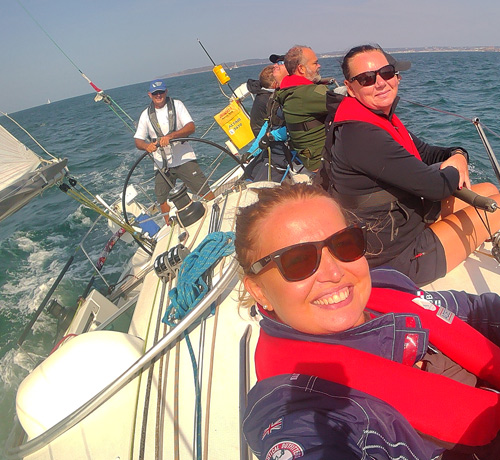 RYA Training